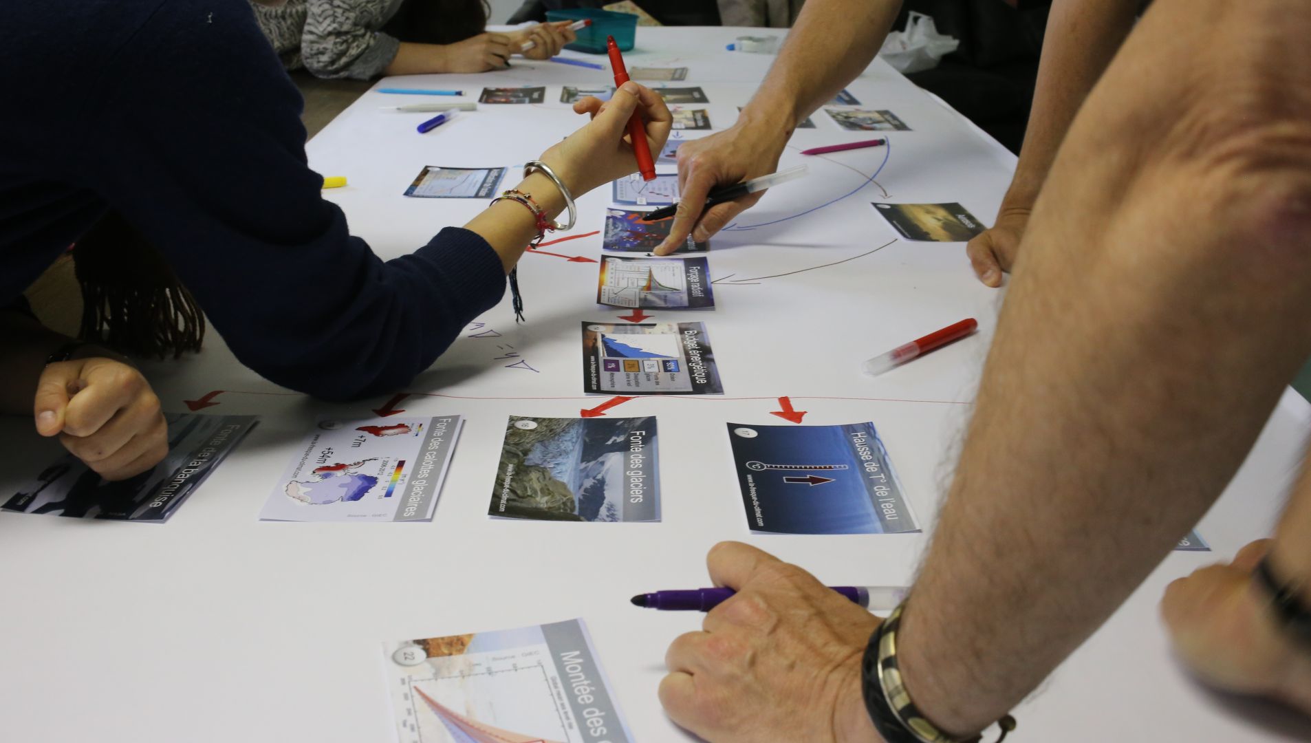 Atelier multifresque : climat et économie circulaire