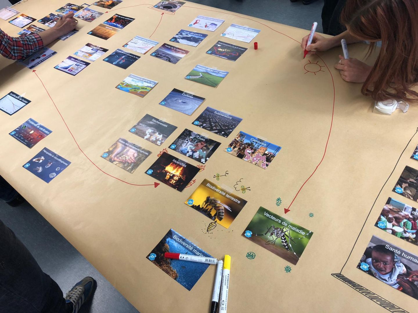 La Fresque du climat